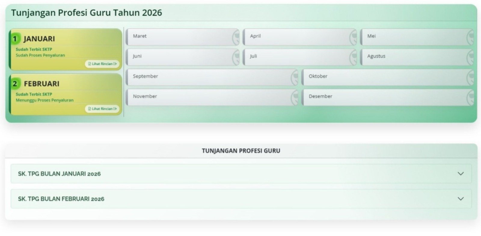 SKTPG Bulan Februari 2026 Mulai Diterbitkan Secara Bertahap
